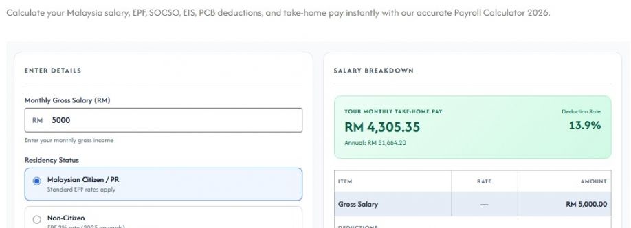 payroll calculator Cover Image